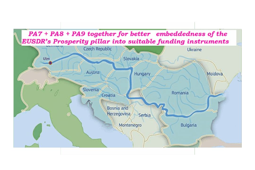 Joint proposals of the Priority Areas 7 – 8 – 9 of the EUSDR on “Better embedding of the EUSDR’s Prosperity pillar into suitable funding
