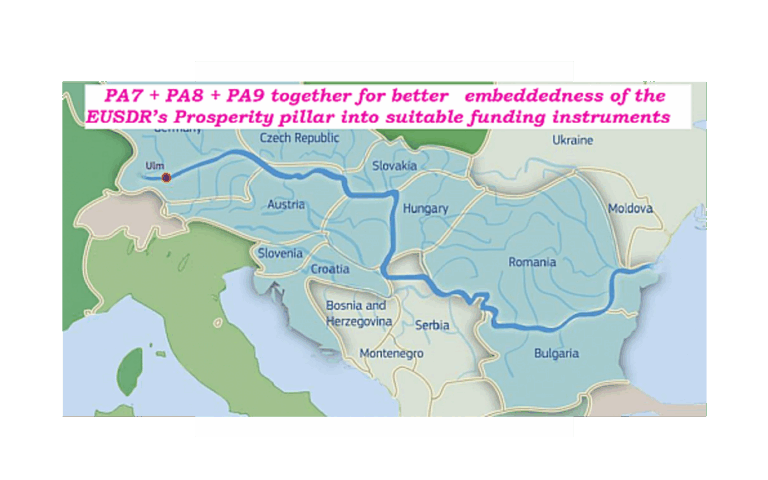 Joint proposals of the Priority Areas 7 – 8 – 9 of the EUSDR on “Better embedding of the EUSDR’s Prosperity pillar into suitable funding