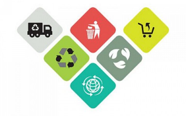 Waste management within the European Strategy for the Danube Region: partnership for development