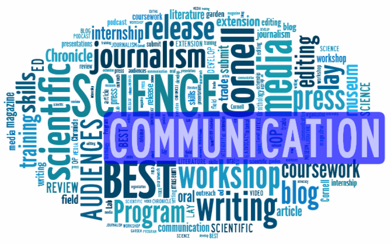 EU projects contributing to clearer and more accessible science communication