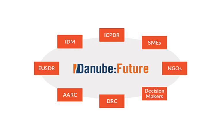 2018 Danube : Future Interdisciplinary School – Call for Applications