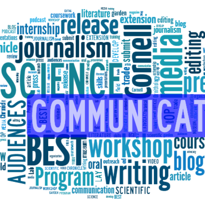 EU projects contributing to clearer and more accessible science communication